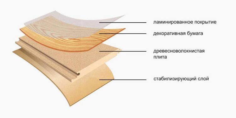 ΠΡΠΎΠ±Π΅Π½Π½ΠΎΡΡΠΈ ΡΡΡΠΎΠ΅Π½ΠΈΡ.jpg?lang=ru